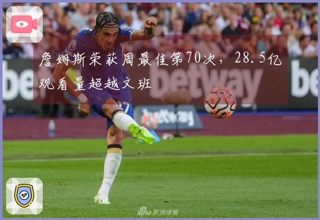 詹姆斯荣获周最佳第70次，28.5亿观看量超越文班